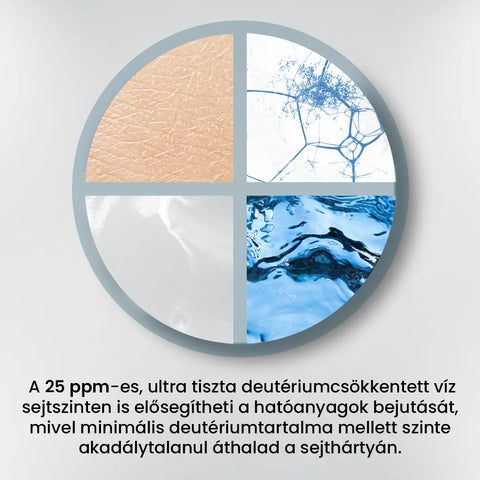 Psoralyn - pikkelysömör elleni krém (25ppm)