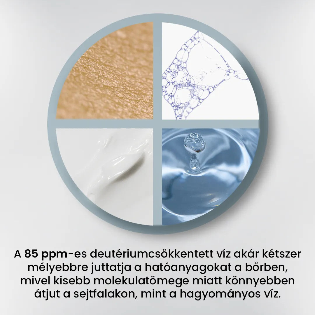 Psoralyn - pikkelysömör elleni krém (85ppm) - Egy éves csomag (4 db)